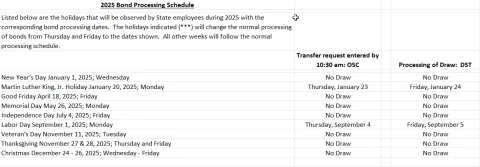 GO Bond Draw Schedule