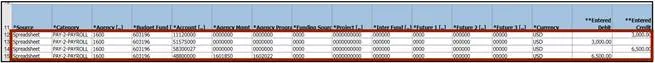 COA Combination, Entered Data and Entered Credit fields